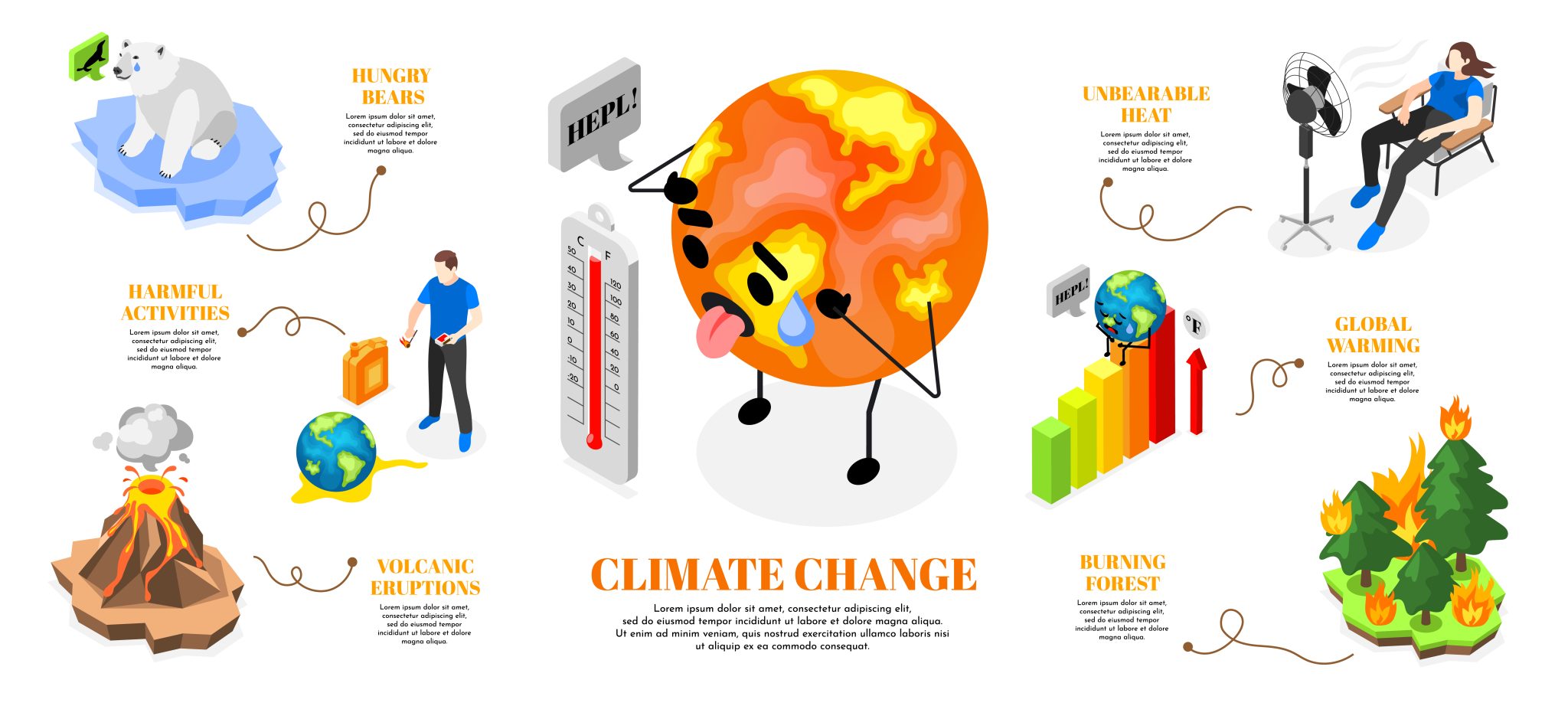 Climate Change Performance Index Understanding the CCPI