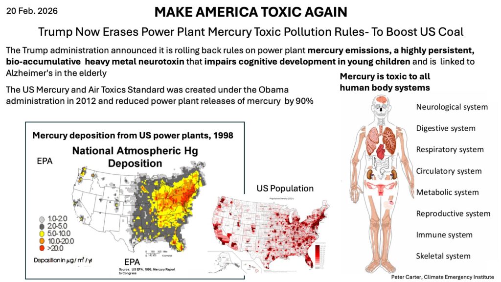 US mercury deposition map highlighting impacts of Mercury and Air Toxics Standard rollback
Source: X @PCarterClimate